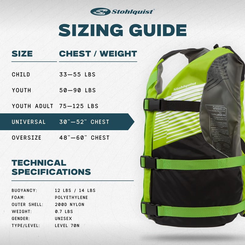 Stohlquist FIT Adult Life Jacket, US Coast Guard Approved Type III Life Vest, PFD for Men and Women, Easily Adjustable, Lightweight and High Buoyancy - Universal Fit (30-52" Chest) - Image 5